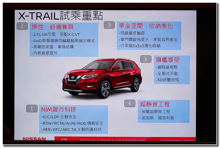 夠安全 才敢冒險！2018 NEW X-Trail 縱橫蘭陽體驗試駕
