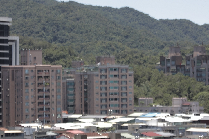 Canon EF 70-200mm f/4L IS II USM 鏡頭評測｜搭載五級防手震 畫質依舊犀利！
