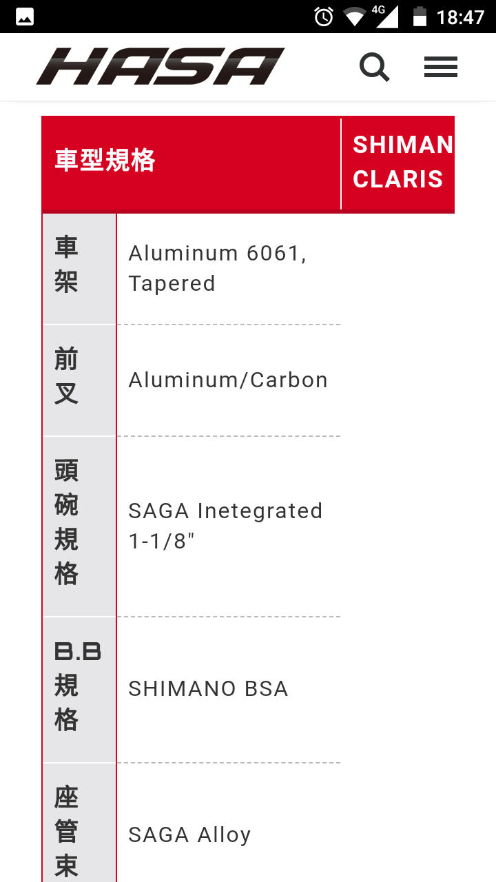 M牌斯特拉94還是HASA  r4 2018