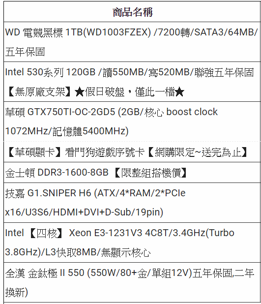 想換顯卡跟CPU，求見解