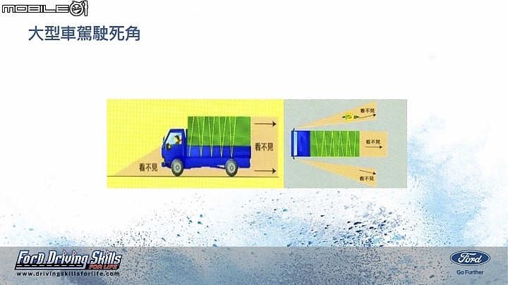 馬路少一寶路況會更好  Ford安全節能駕駛體驗營