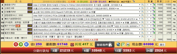 60K+-2K遊戲機健檢和主機板建議
