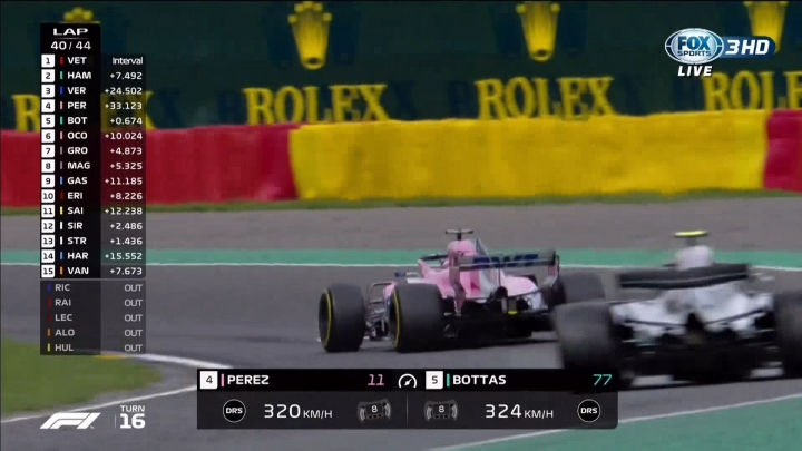 2018 F1 比利時站 VETTEL奪冠