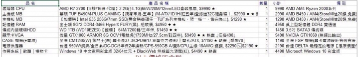 組一台模擬器多開預算3.8k