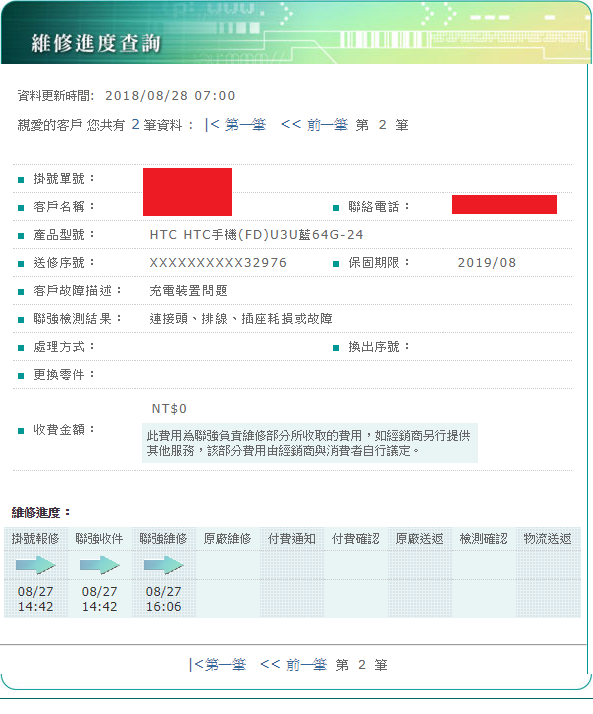 HTC U11充電孔燒熔+維修心得(完)