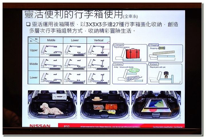 夠安全 才敢冒險！2018 NEW X-Trail 縱橫蘭陽體驗試駕
