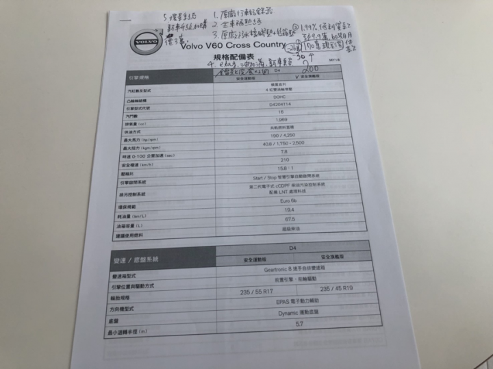 [分享] Volvo V60 Cross Country菜單，請問這個可以嗎？