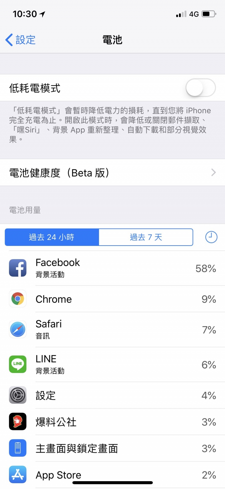 最近FB app很吃電