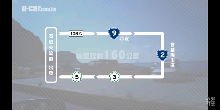 swift油耗 22.8?