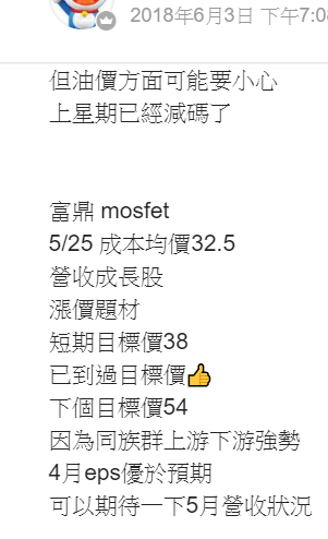 8261富鼎 (16天報酬率192%) GINO強勢回歸 01 教你釣魚 !!!