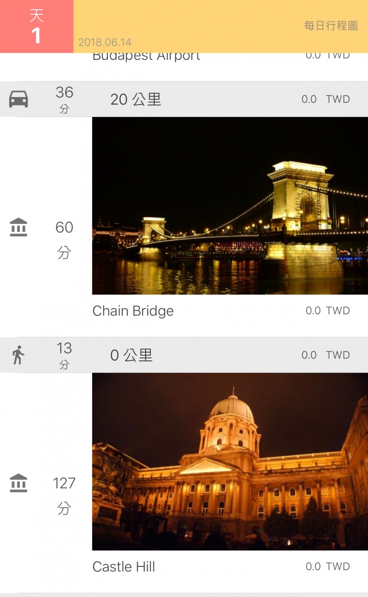 Triplisher 揪團出旅遊APP心得分享  步驟詳細解說