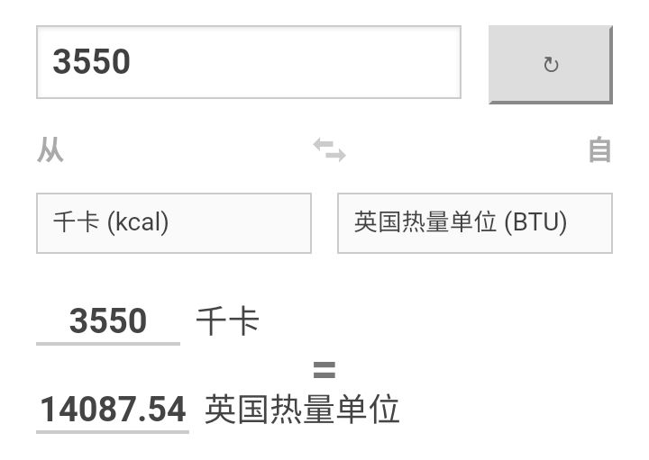 房東給的冷氣太冷怎麼辦