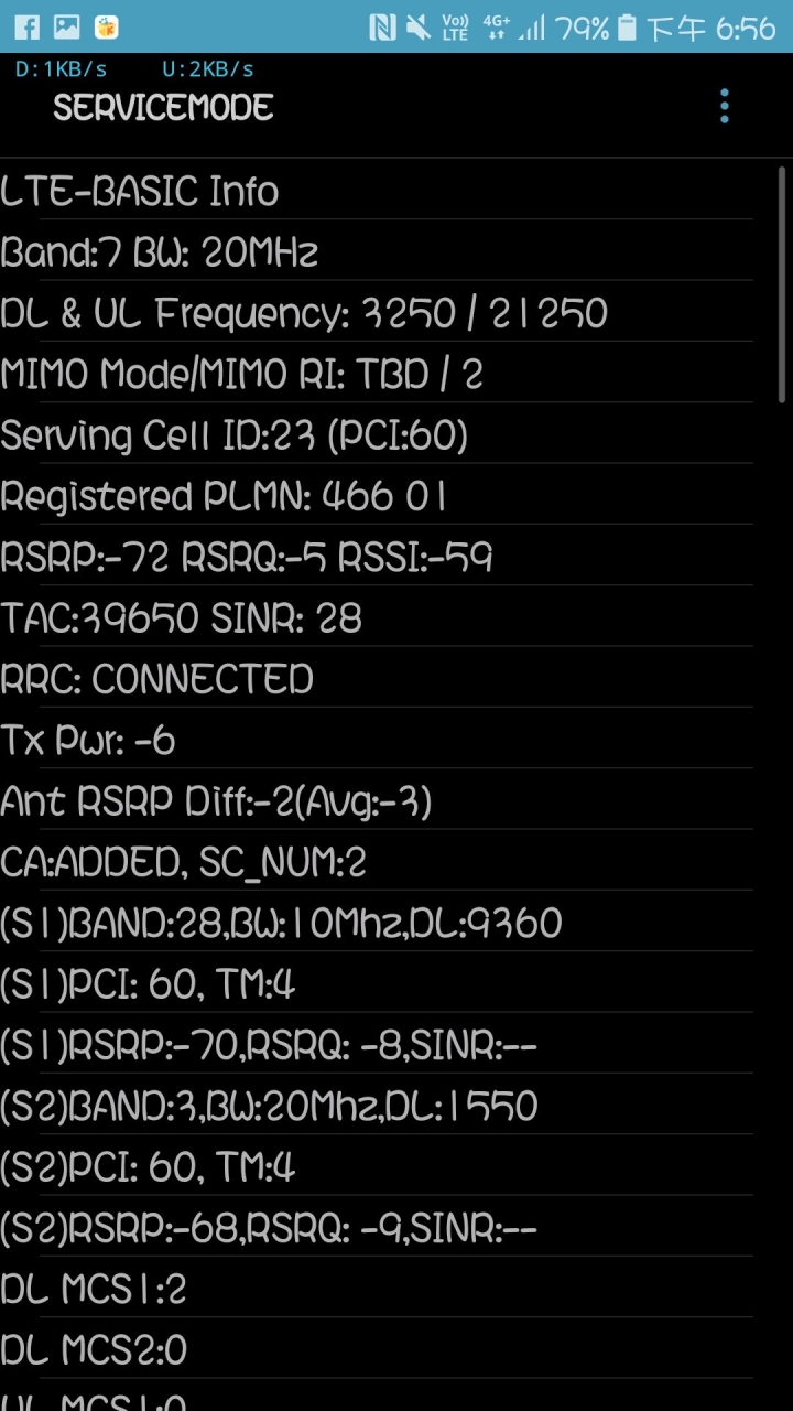 遠傳電信消失的Band7