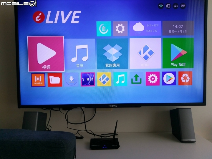 咦~這不就是我想要的TV BOX!!