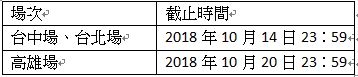 【全台首發】亞太電信魔速方塊2.0北中南體驗會，免接固網、一插即用體驗趁現在！