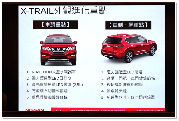 夠安全 才敢冒險！2018 NEW X-Trail 縱橫蘭陽體驗試駕
