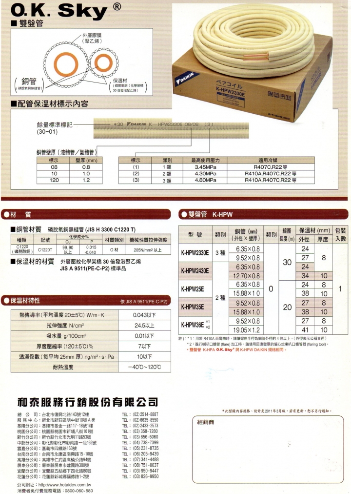 大金銅管請教