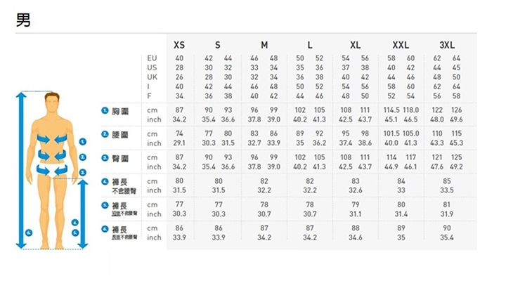 【試用】瑞士《ODLO 陶瓷酷涼機能衣》/ 讓您運動不再悶熱，流汗不再臭臭 /