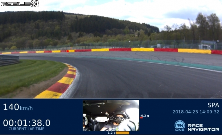 點我看大圖 歐洲賽道之旅 Part I-我與 2018 Focus RS 馳騁在Circuit de Spa-Francorchamps (斯帕-弗朗科爾尚賽道)