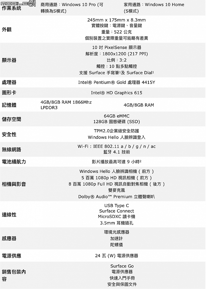 【新訊】微軟公佈 Surface Go 商用與家用版價格 最低 12,888 元起！
