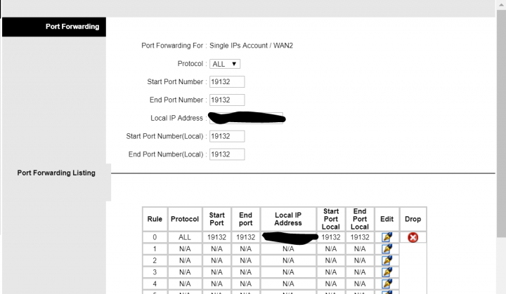 關於中華電信的H660W的Port Forwarding的設定問題