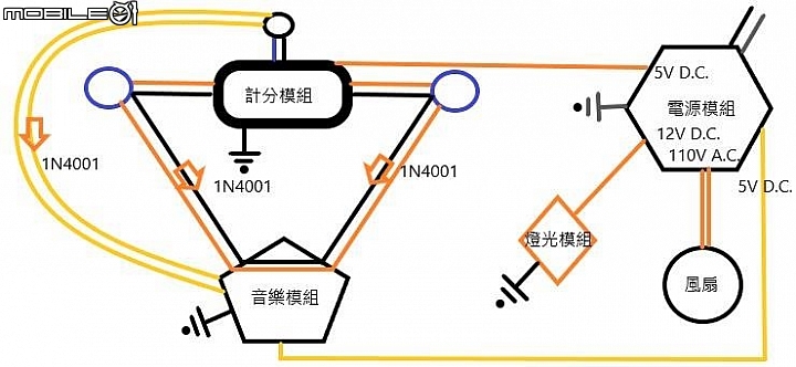 廢木材再利用 Air Hocket Game DIY~