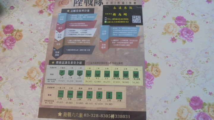 五萬餘的勞動者群像-中壢工業區騎行