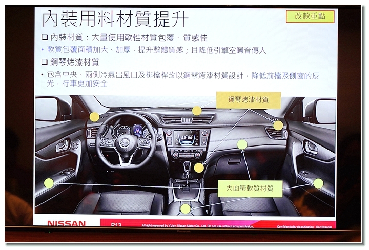 夠安全 才敢冒險！2018 NEW X-Trail 縱橫蘭陽體驗試駕