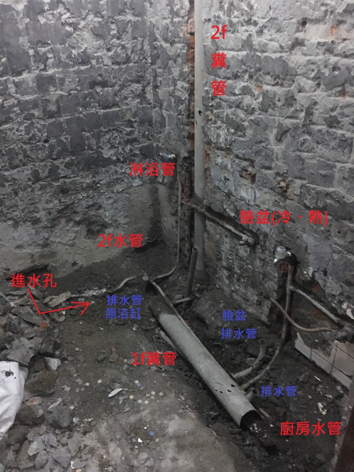 50年老屋翻修DIY(201911完工）