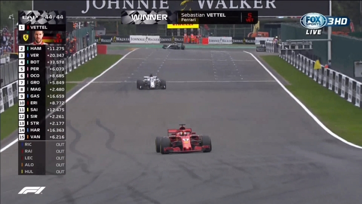 2018 F1 比利時站 VETTEL奪冠