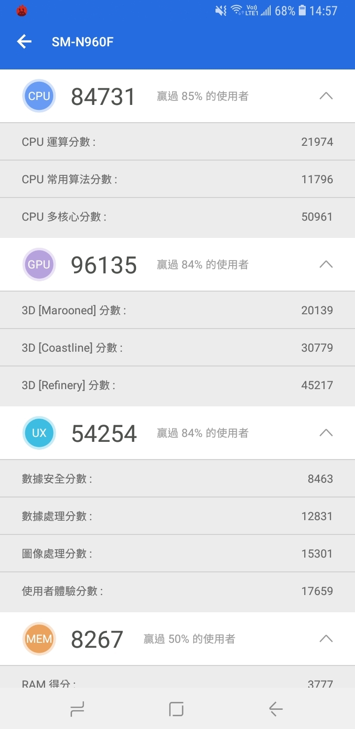 NOTE9 8G/512G 安安兔跑分