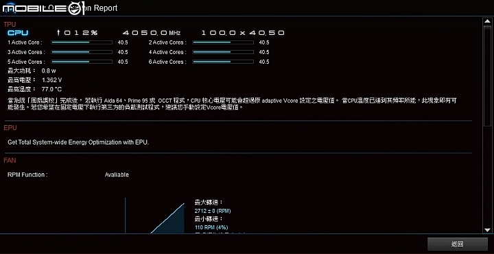 [開箱] AMD 持續搶攻主流 ASUS ROG STRIX B450F 2600X