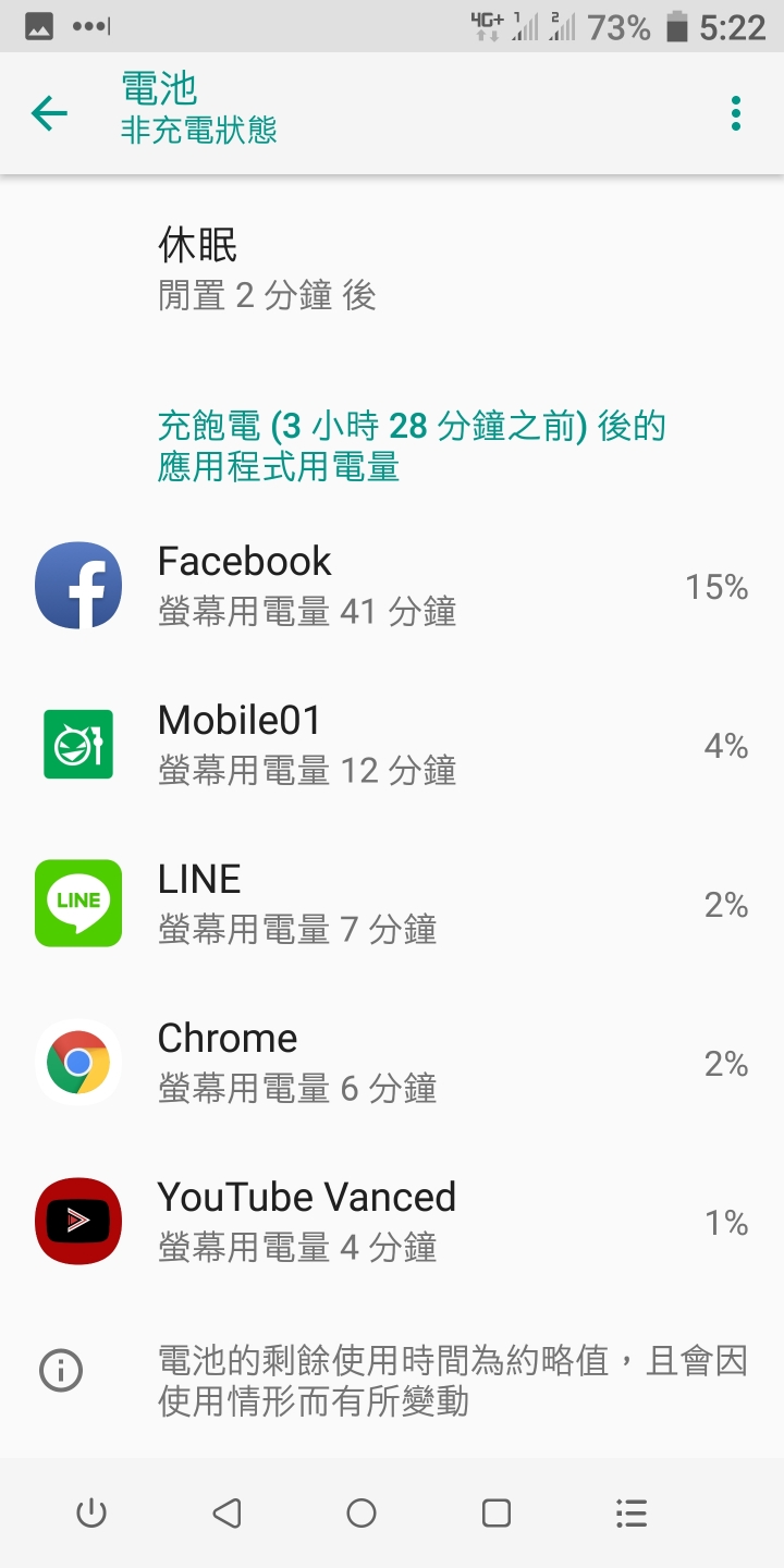 我的U11+這樣耗電正常嗎？