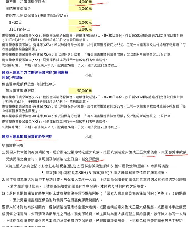 關於國泰人壽保險部分