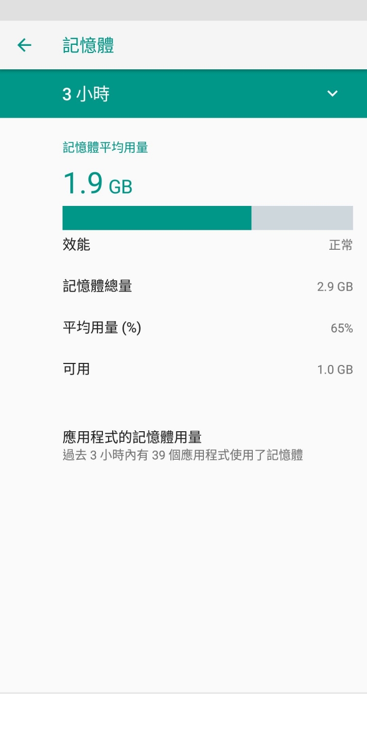 ASUSZenFoneMaxPro開箱(3G-32GB)持續更新中