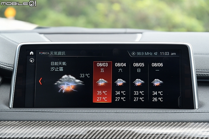 BMW X6 xDrive 35i M Sport Edition標竿難以超越，M性能基因全面入植