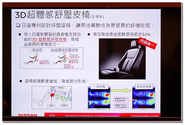 夠安全 才敢冒險！2018 NEW X-Trail 縱橫蘭陽體驗試駕
