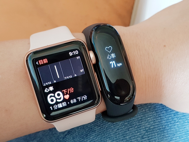小米手環3,與Apple Watch 3同時戴在手上測量心率,量了3次誤差大約在2~3下。 小米手環3,與Apple Watch 3同時戴在手上測量心率,量了3次誤差大約在2~3下。