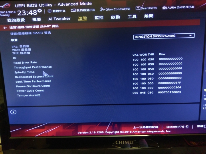 換了CPU 和主板讀的到系統碟卻無法進入系統