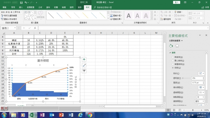 excel 2013 插入無標籤副水平座標軸