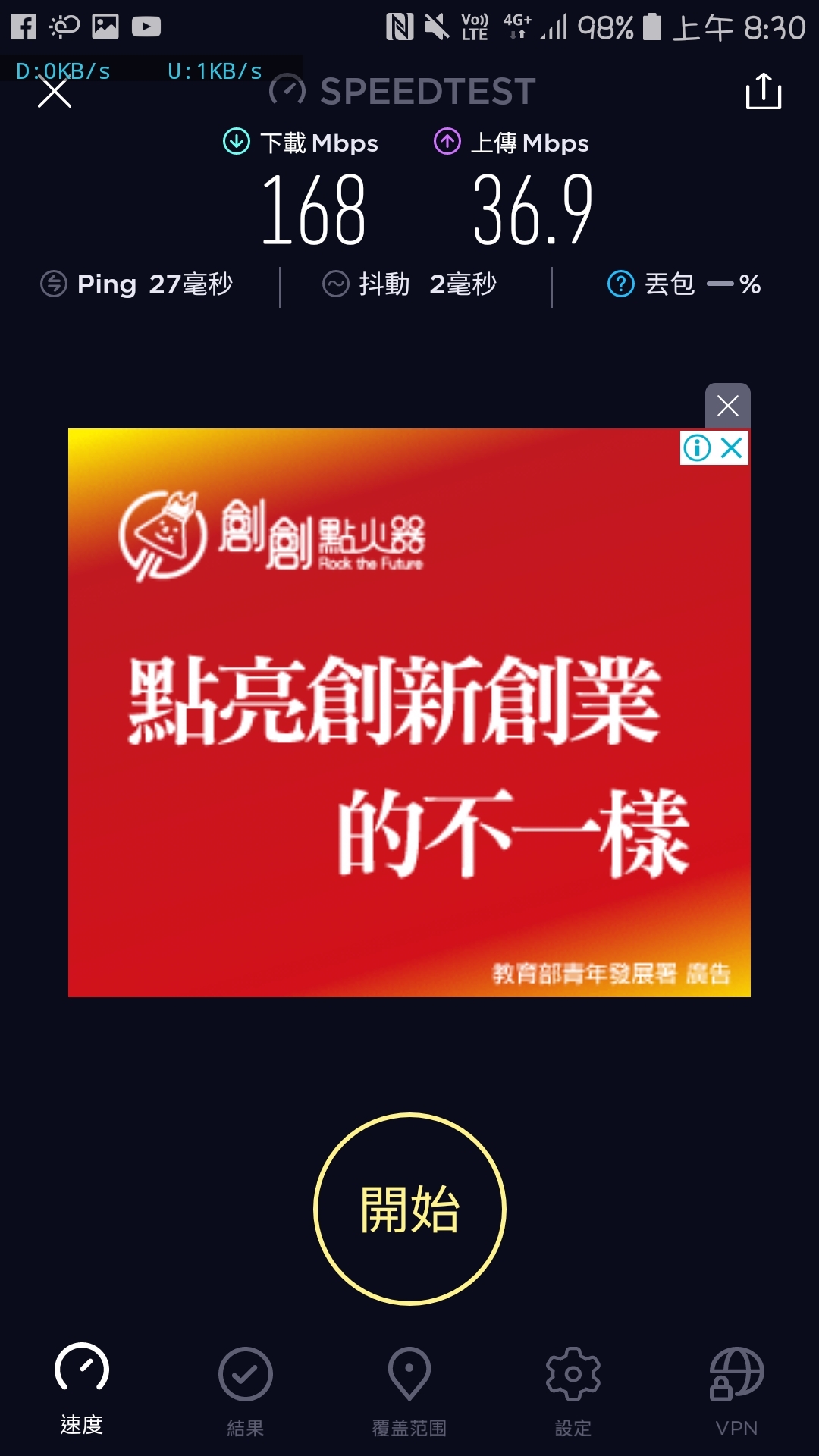 遠傳電信消失的Band7