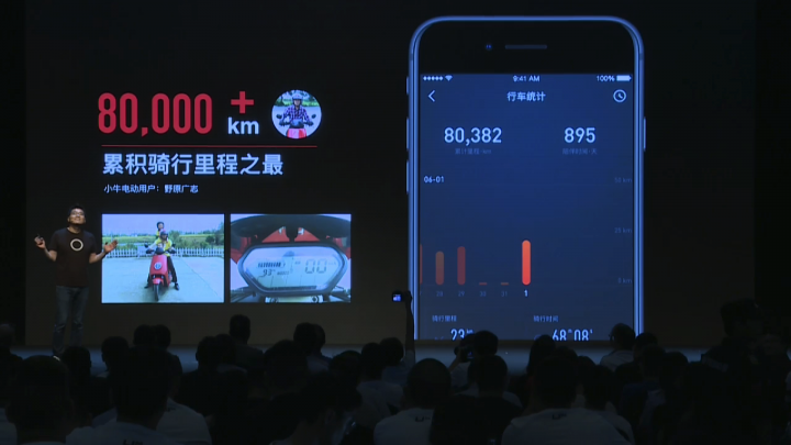 中國的小牛電動發表新車款 UM 以及 M 系列特別款