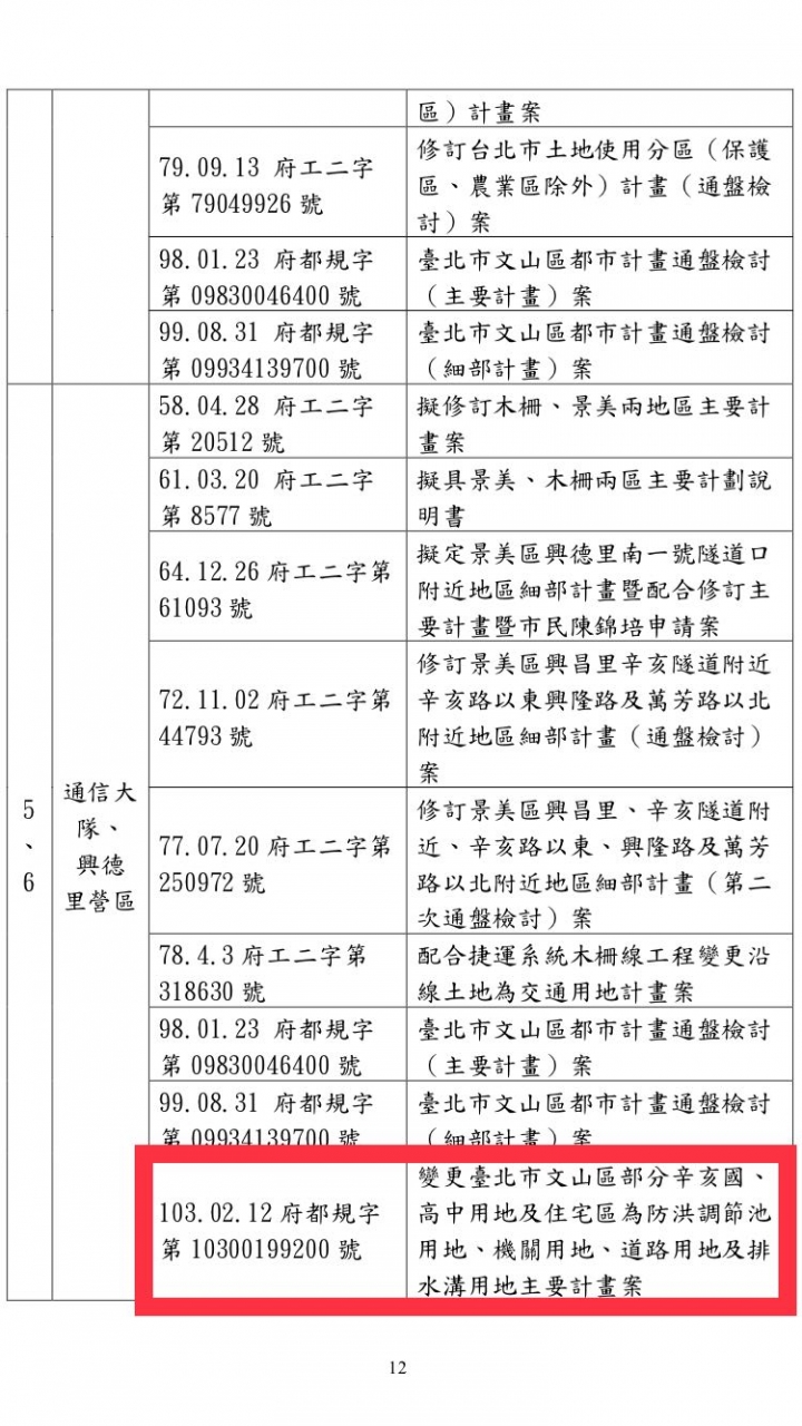 我不太懂為什麼有人說柯P做得很好呢?