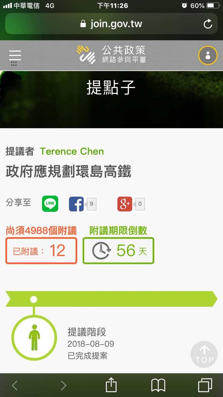 請問您是否同意政府評估蓋環島高鐵？