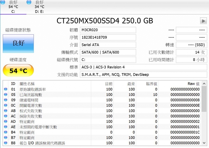 v5 591g 裝SSD 顯示溫度過高