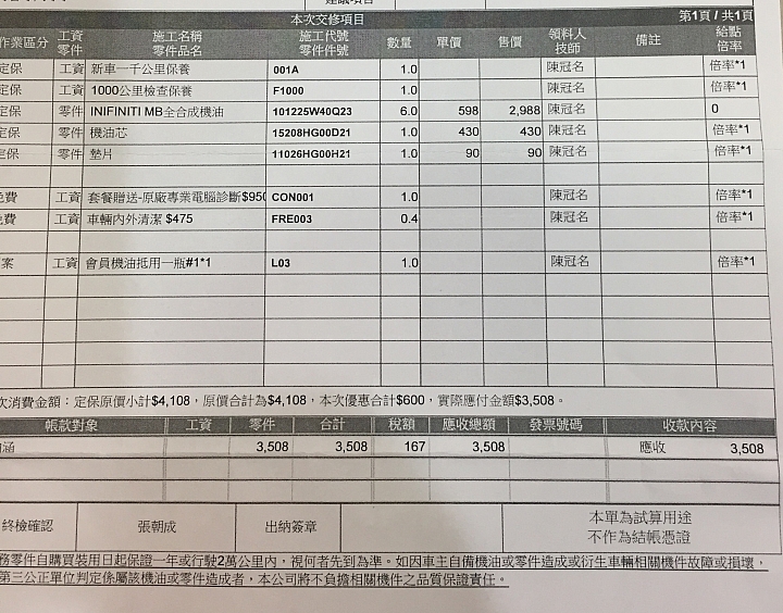 [開箱] 老婆的買菜車Q30