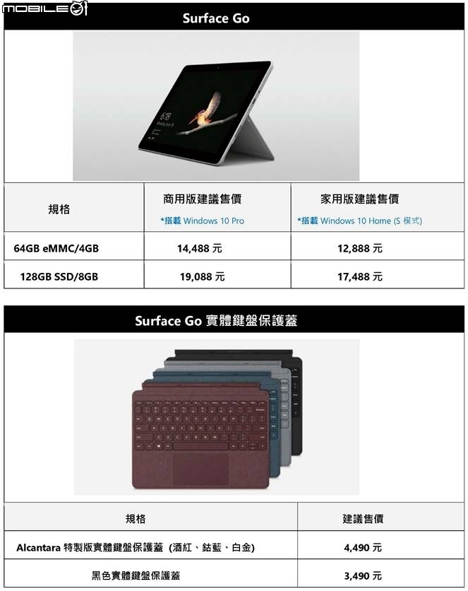 【新訊】微軟公佈 Surface Go 商用與家用版價格 最低 12,888 元起！
