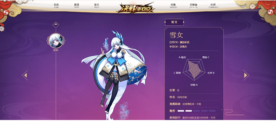 從IP淺談《決戰！平安京》和《傳說對決》(轉載自巴哈)