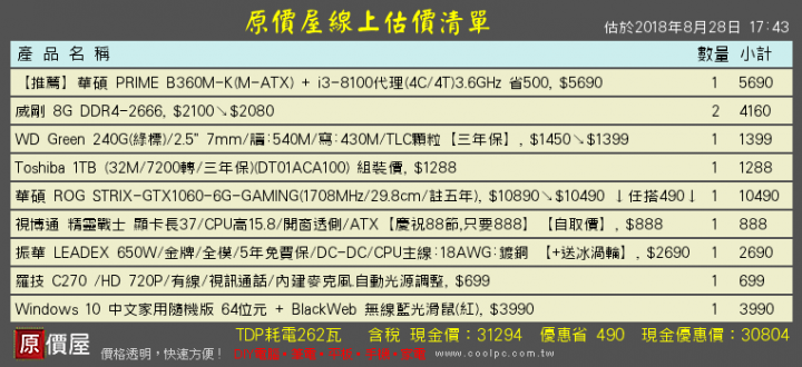 配單 求建議