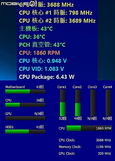 [開箱] 技嘉 AORUS 小板初登場 B360N AORUS GAMING WIFI